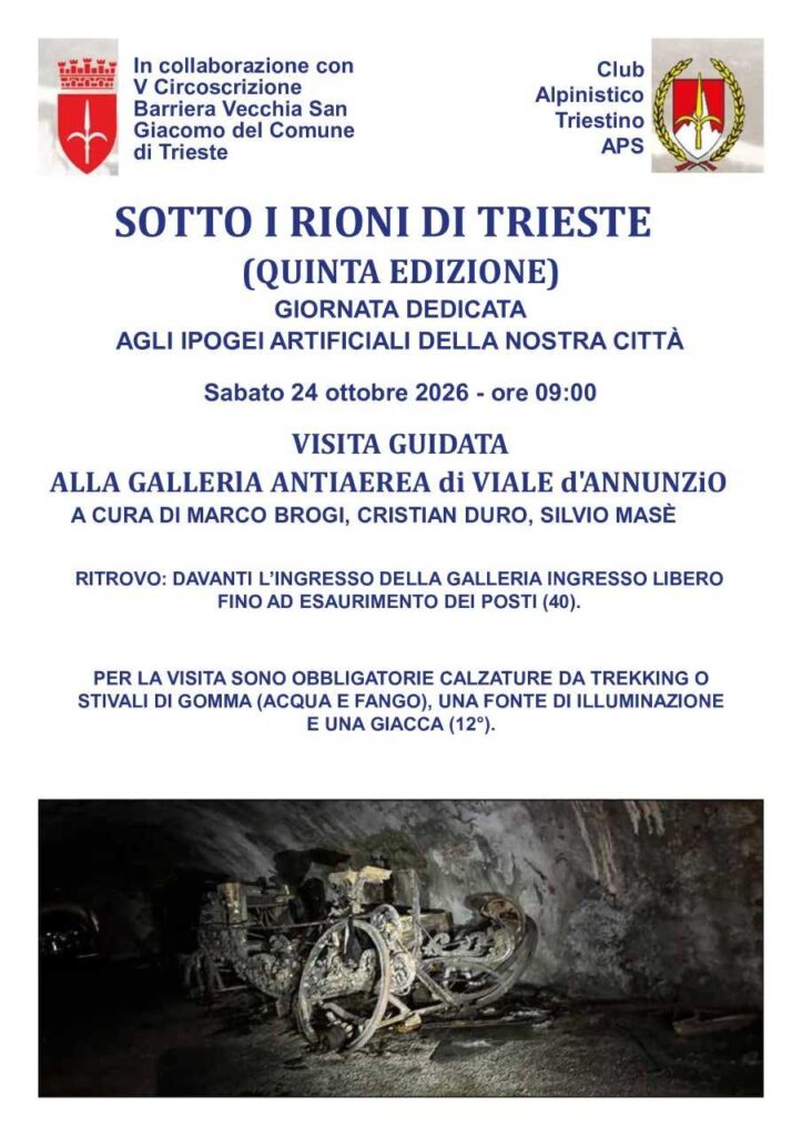 Sotto i Rioni di Trieste